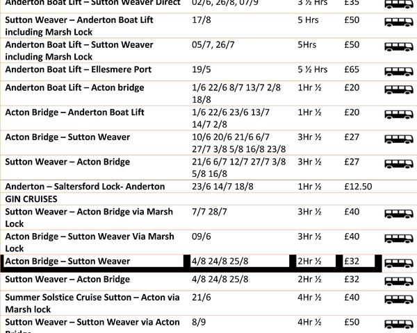 2019 Cruise timetable now available to book
